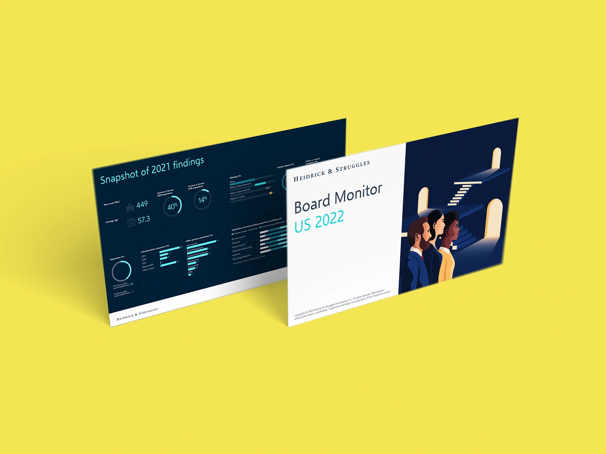 Two professionally designed PowerPoint presentations featuring a vibrant yellow background.